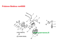 Frizione,bobinarm4000echocarrasso