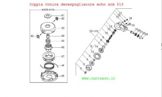 coppiaconicasrm510echo