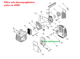 filtroariarm4000echocarrasso