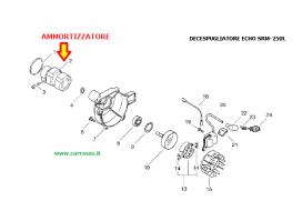 ./AMMORTIZZATORE_D_5472f63a5cf5e