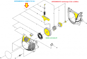 ./AVVIAMENTO_COMPL_54d1fa094a17d