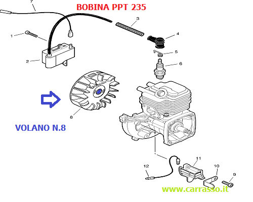 BOBINA2357