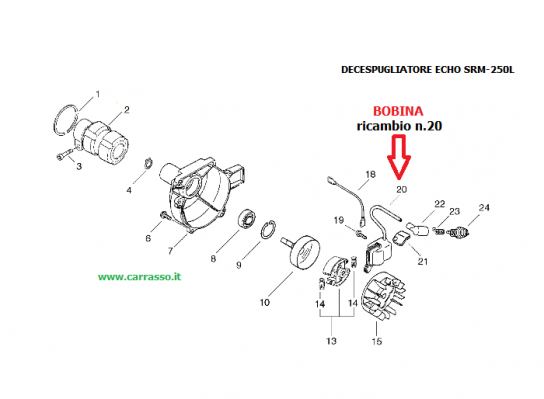 ./BOBINA_DECESPUGL_5472fd2b5840e