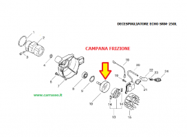 ./CAMPANA_FRIZIONE_5472fa7db3ad8