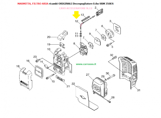 ./CAVO_ACCELERATOR_55603eb290936