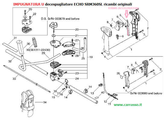 ./FERMO_ACCELERATO_55d49ace931d0