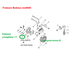 Frizione,bobinarm4000echocarrasso