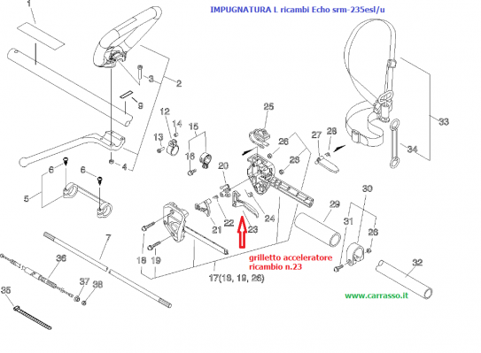 ./GRILLETTO_ACCELE_5462480128e28