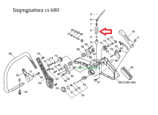 Impugnaturaechocs680carrasso6