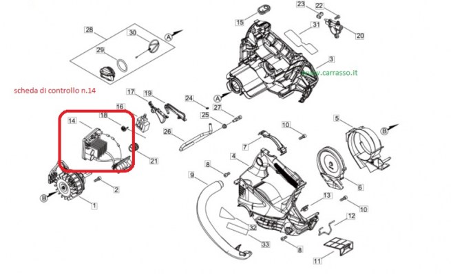 MOTOREdcs2500techocarrasso7