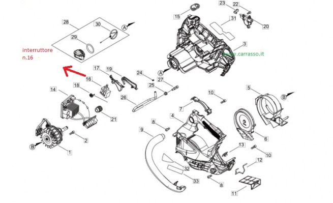 MOTOREdcs2500techocarrasso9