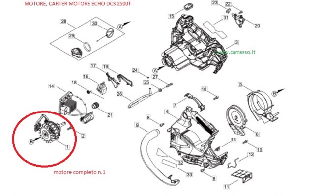 MOTOREdcs2500techocarrasso