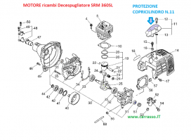 ./PROTEZIONE_COPRI_56128ca7c6e7f