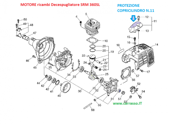 ./PROTEZIONE_COPRI_56128ca7c6e7f