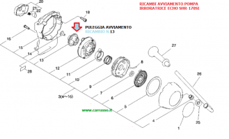 ./PULEGGIA_AVVIAME_54758a094a776