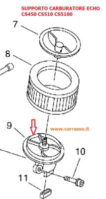 ./SUPPORTO_CARBURA_53bff8a9bdcd5