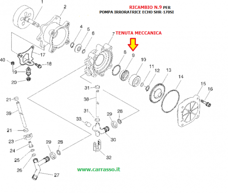 ./TENUTA_MECCANICA_547dfc2cbb1dc