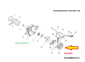 ./VOLANO_DECESPUGL_5472fc6e6b3c9