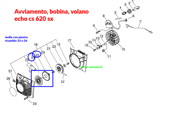 avviamentobobinavolanoechocs620sxcarrasso29