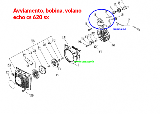 avviamentobobinavolanoechocs620sxcarrasso4