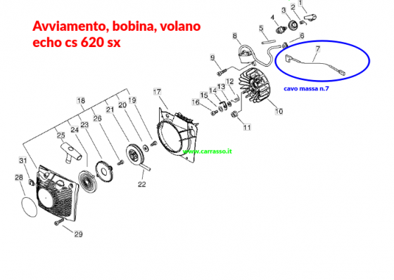 avviamentobobinavolanoechocs620sxcarrasso5