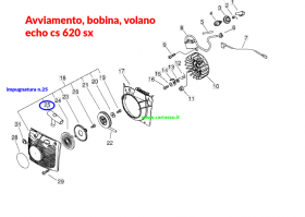 avviamentobobinavolanoechocs620sxcarrasso6