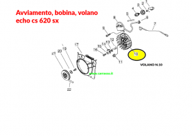 avviamentobobinavolanoechocs620sxcarrasso7