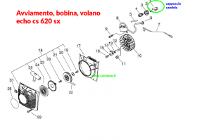 avviamentobobinavolanoechocs620sxcarrasso