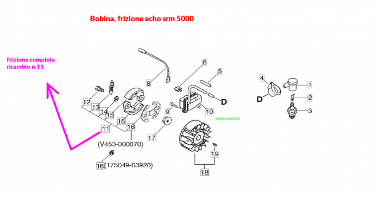 bobinafrizionesrm50005