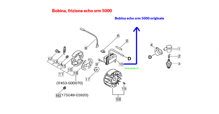 bobinafrizionesrm5000