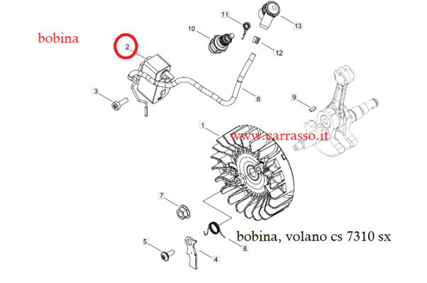 bobinavolanocs7310sxechocarrasso51