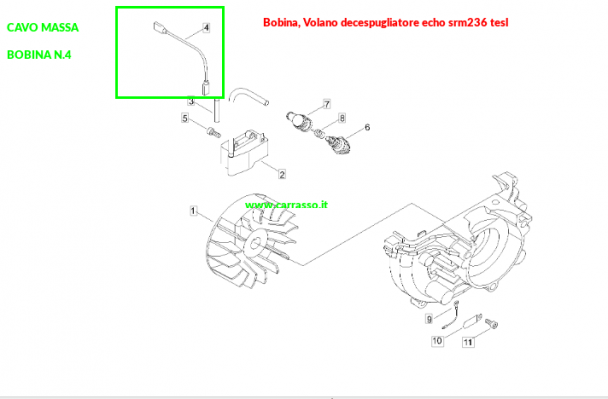 bobinavolanodecsrm236teslcarrasso1