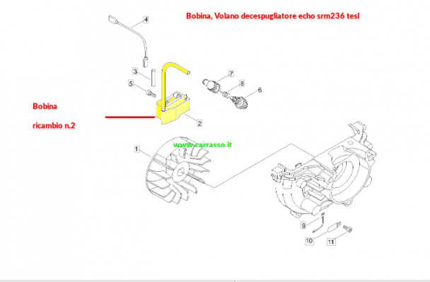 bobinavolanodecsrm236teslcarrasso3