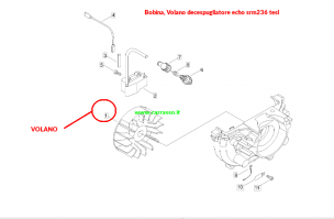 bobinavolanodecsrm236teslcarrasso