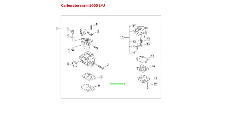 carburatoresrm5000