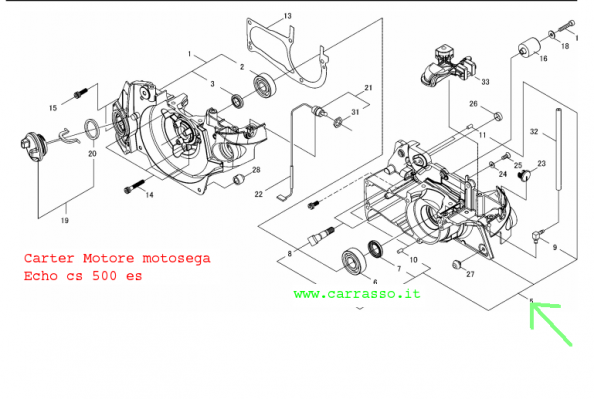 cartermotoreechocs500carrasso