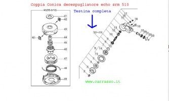 coppiaconicasrm510echo