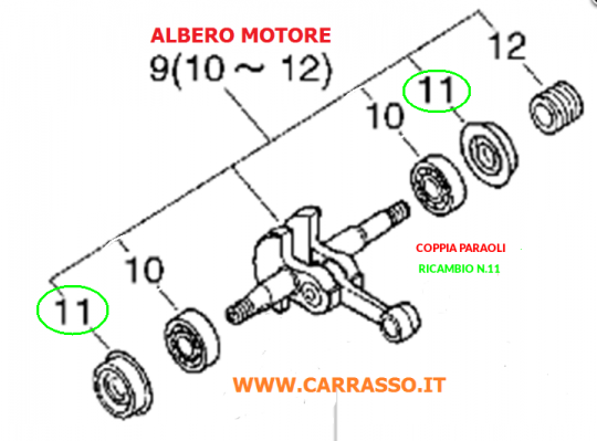 cuscinetti3108