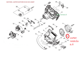 dcs2500echocarrasso82