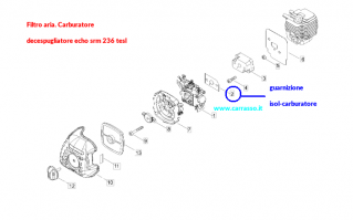 filtroariacarburatoredecespugliatoresrm236carrasso5