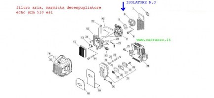 filtroariamarmittaechosrm510eslcarrasso8