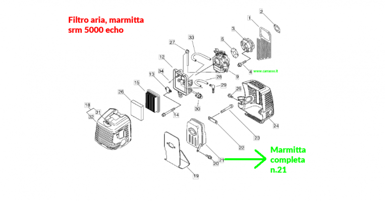 filtroariamarmittasrm5000carrasso6