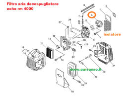 filtroariarm4000echocarrasso4