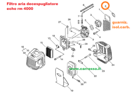 filtroariarm4000echocarrasso9