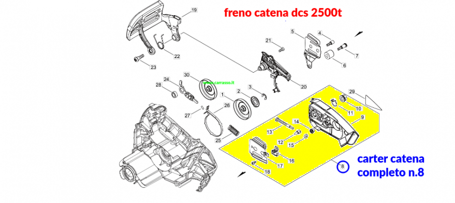 frenocatenadcs2500tcarrasso87