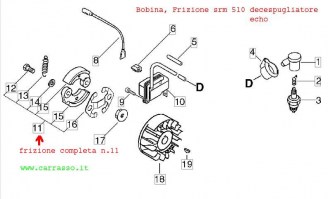 frizionesrm510carrasso