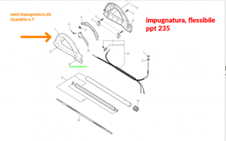 impugnatura,flessibilepotatoreppt235carrasso2
