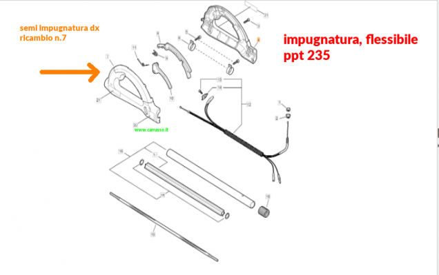 impugnatura,flessibilepotatoreppt235carrasso2