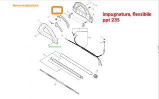 impugnatura,flessibilepotatoreppt235carrasso3