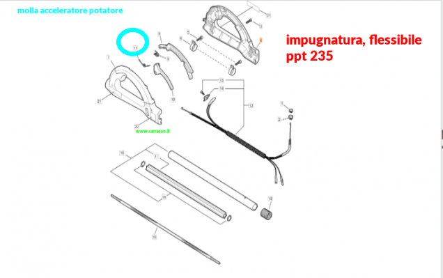 impugnatura,flessibilepotatoreppt235carrasso4